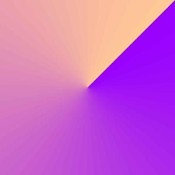 Futurly Support