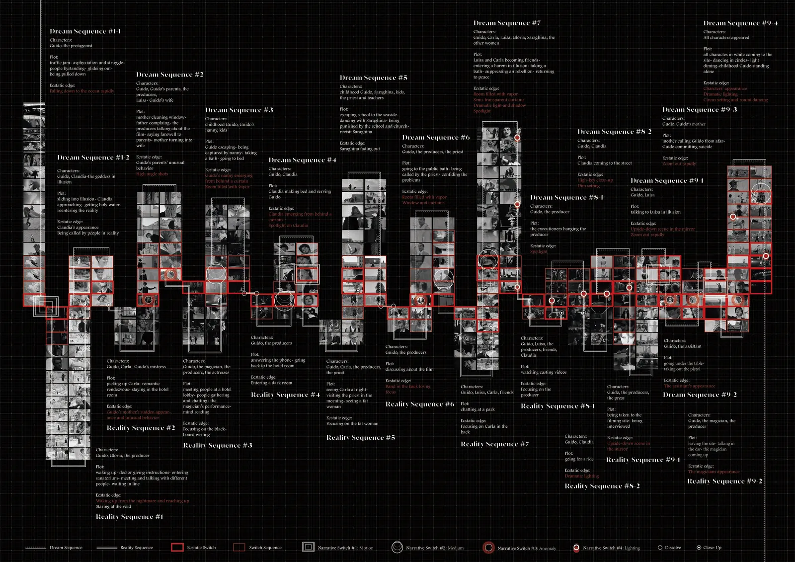 Profile Cover