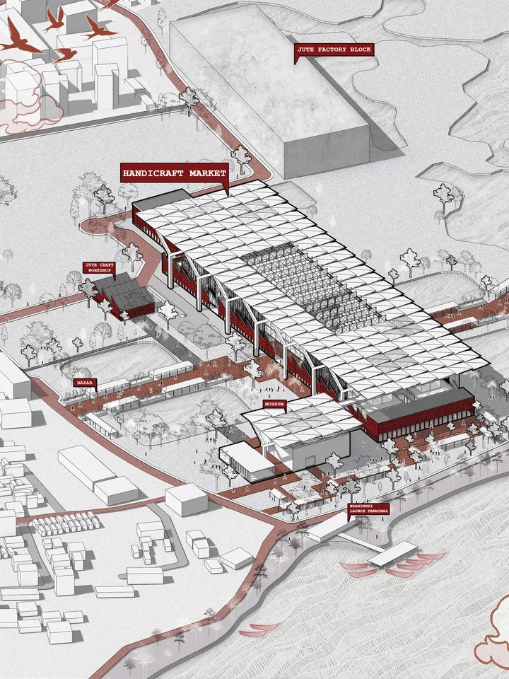 Beyond Rediscovery: Alijan Jute Mill’s Future