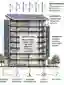 Feasibility of Net-Zero Energy Offices across Four Climatic Zones of India