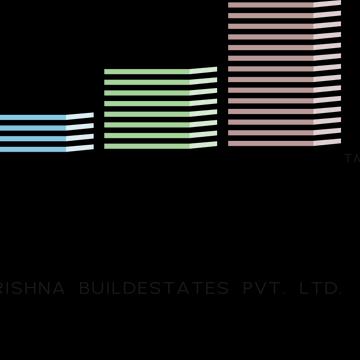Krishna Buildestates