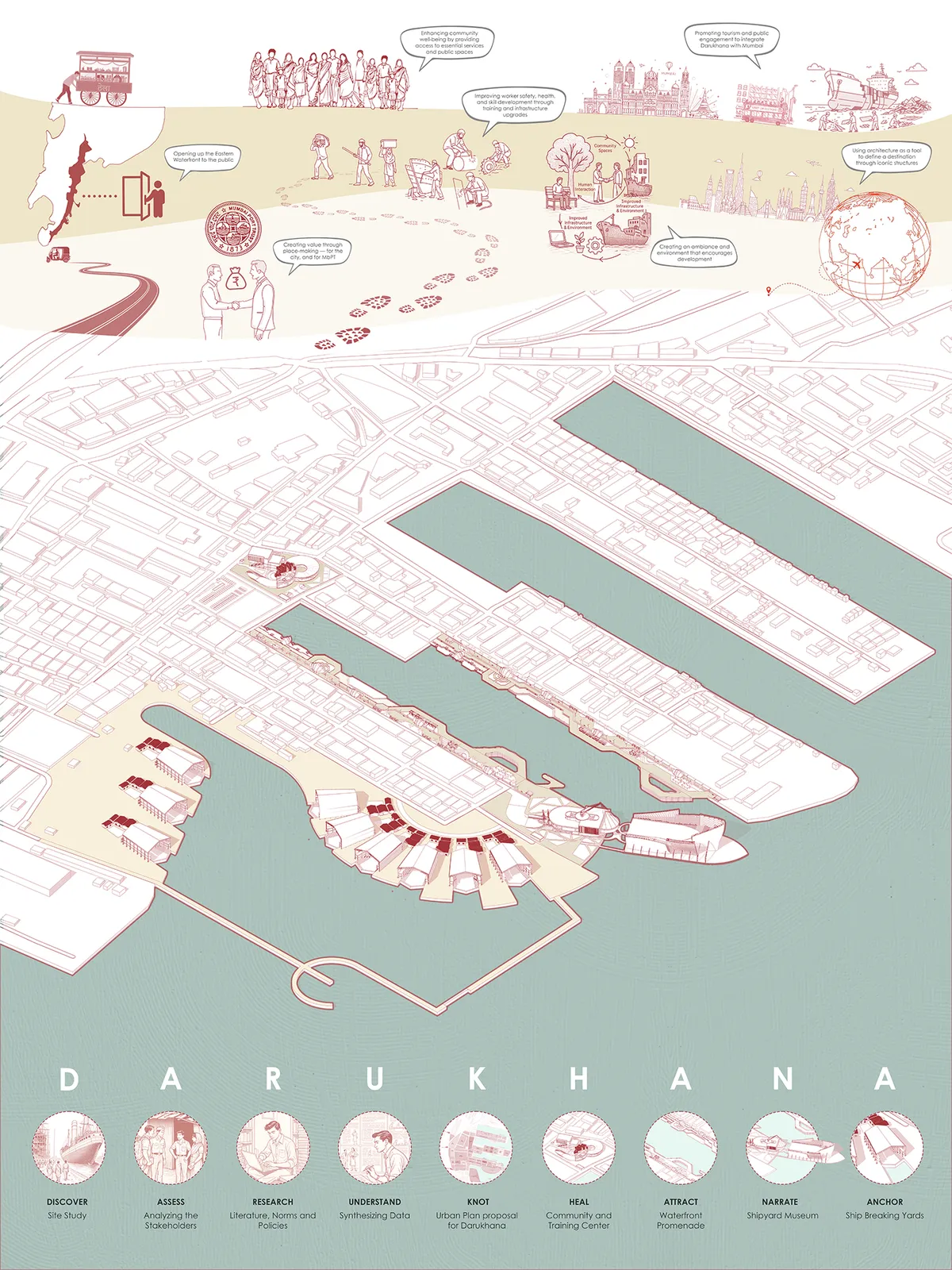 Forging a New Dawn - Revitalization of Darukhana