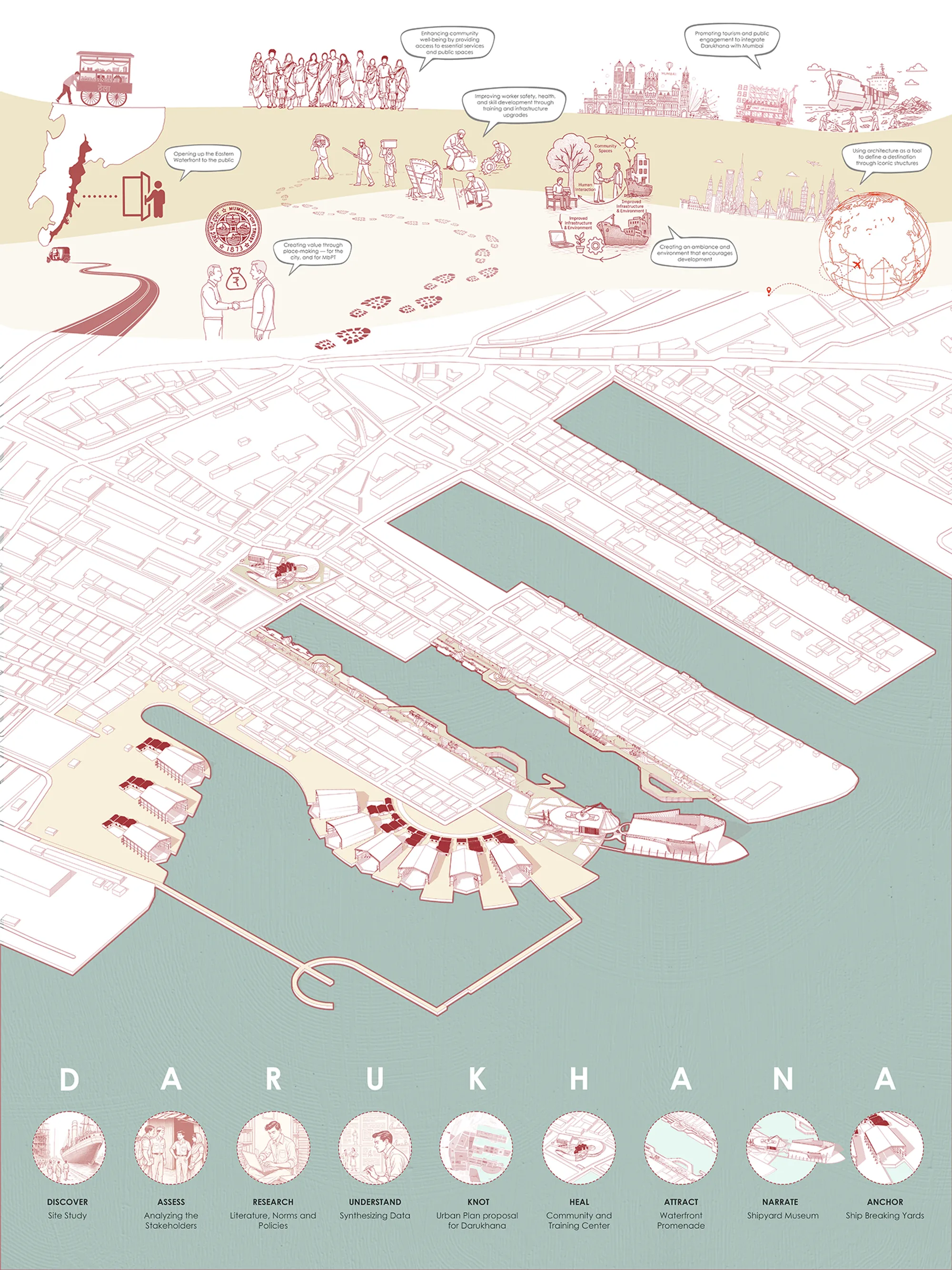 Forging a New Dawn - Revitalization of Darukhana