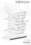 Tanush Goyal_ Architectural Portfolio