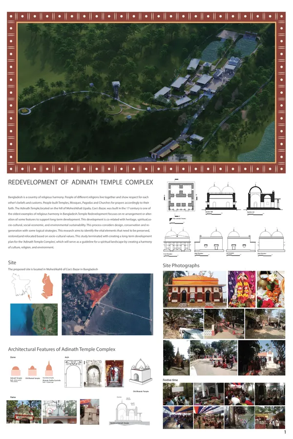 REDEVELOPMENT  OF  ADINATH  TEMPLE  COMPLEX