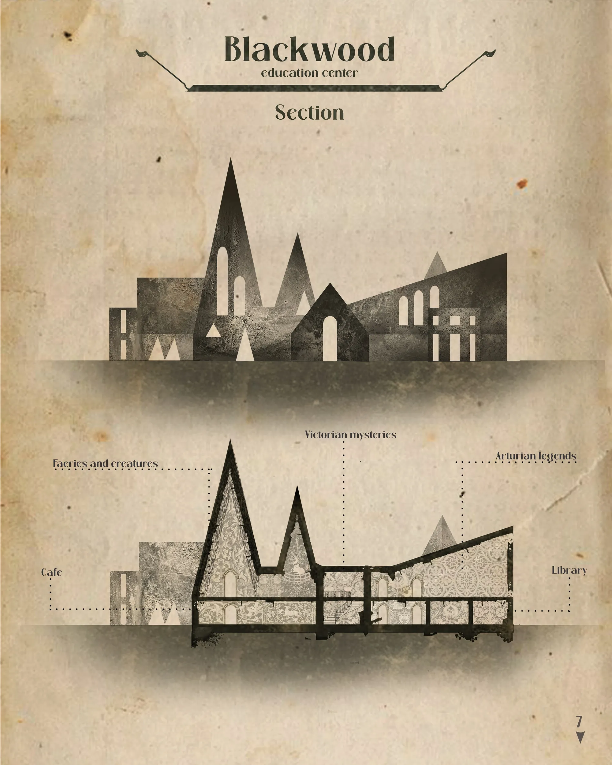 blackwood-section