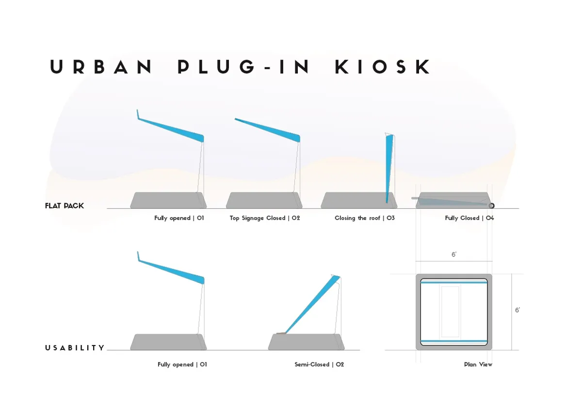 Urban Plug-in Kiosk