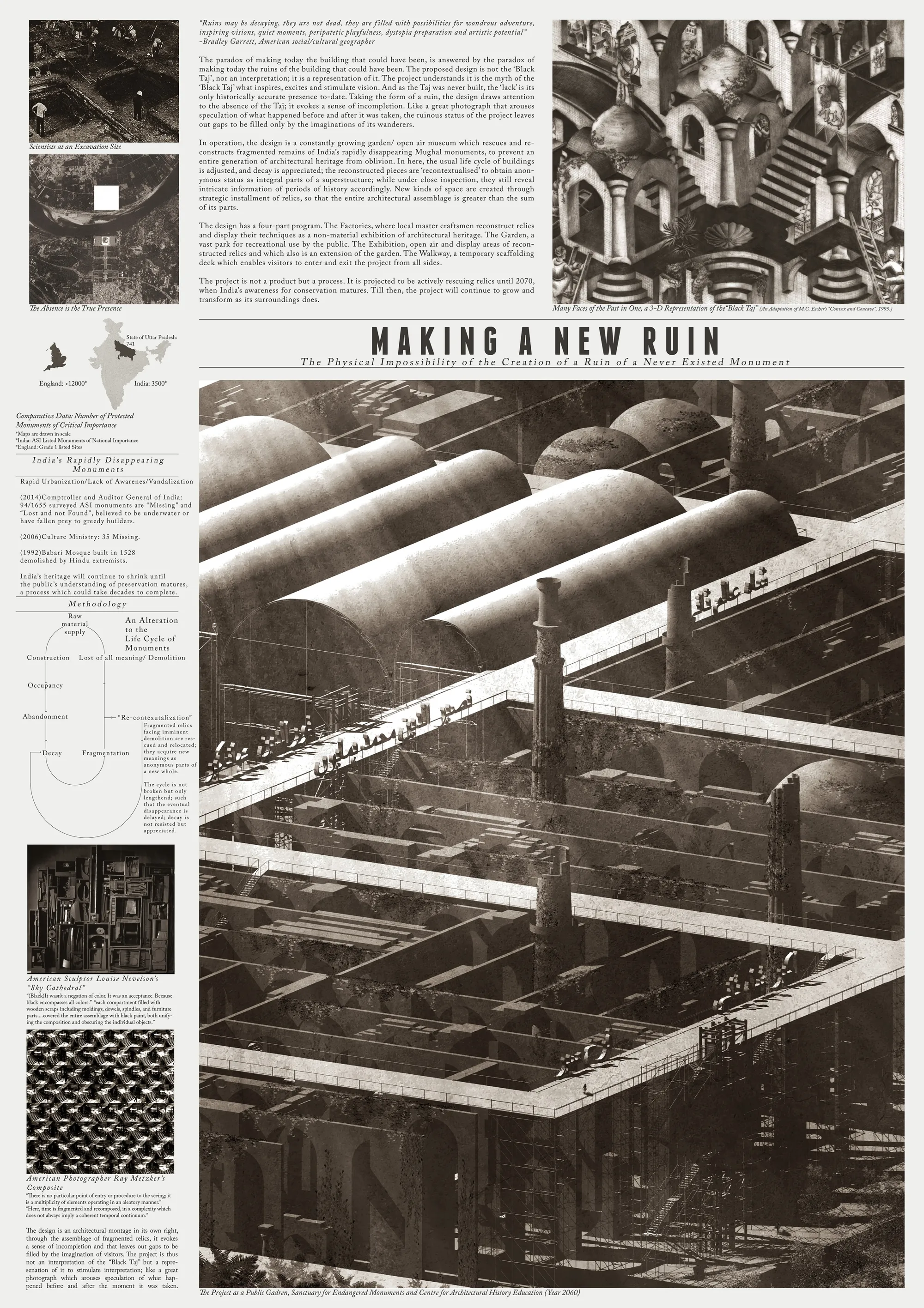 MAKING A NEW RUIN